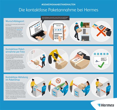 zustellung paket hermes|Hermes versandservice.